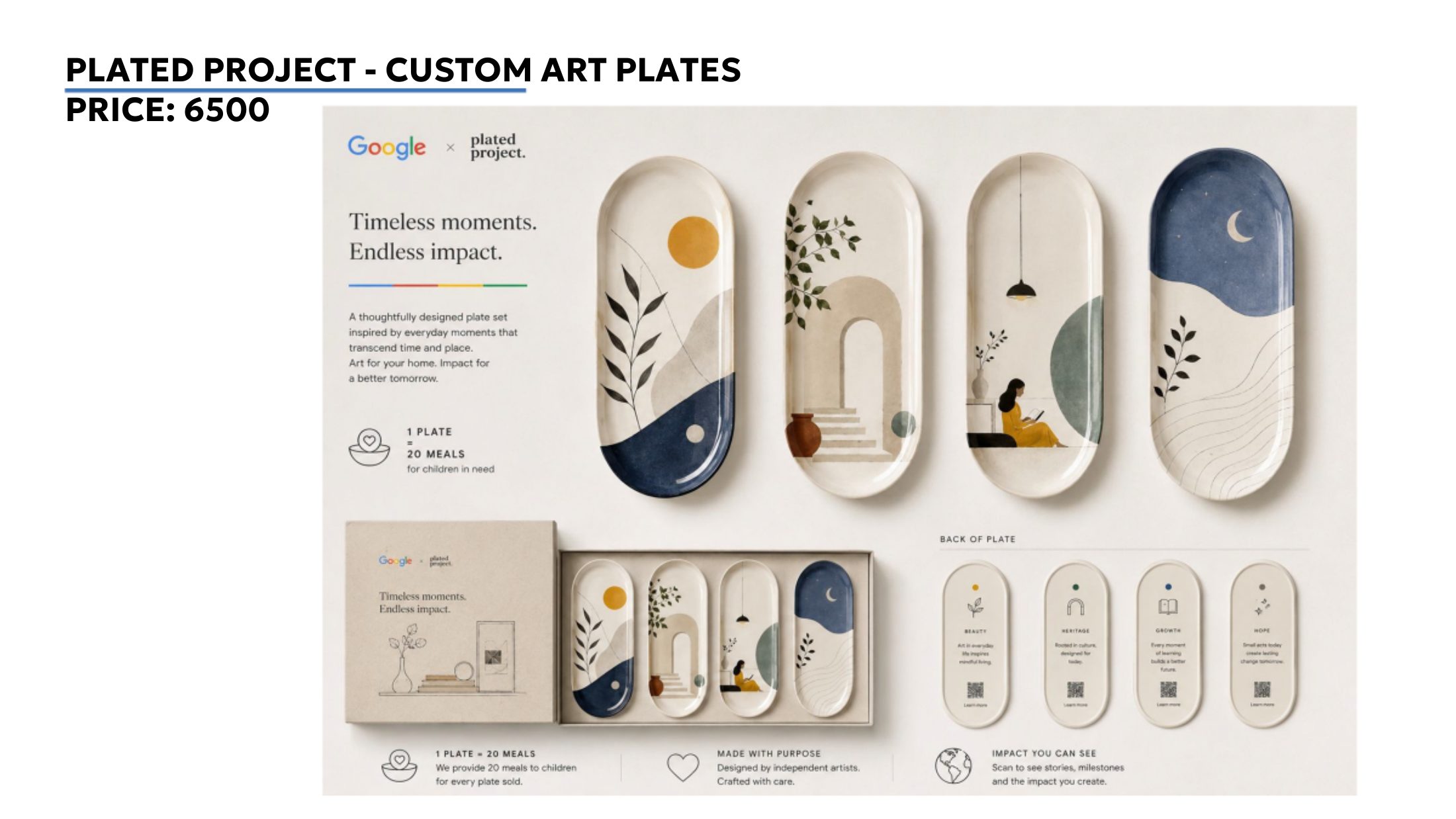 Plated Project Custom Art Plate